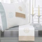 BLANCHE MINT